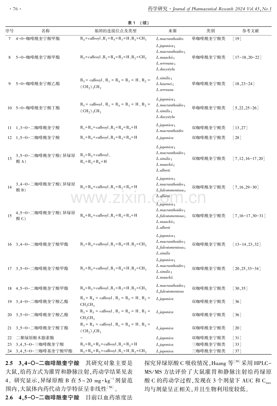 忍冬属植物中咖啡酰奎宁酸类成分及其吸收与代谢研究进展.pdf_第3页