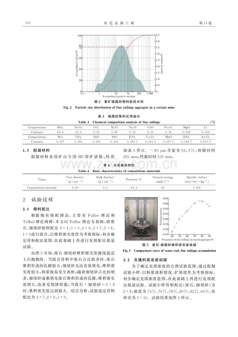 基于响应面法的废石-细尾砂充填性能优化试验.pdf_第3页