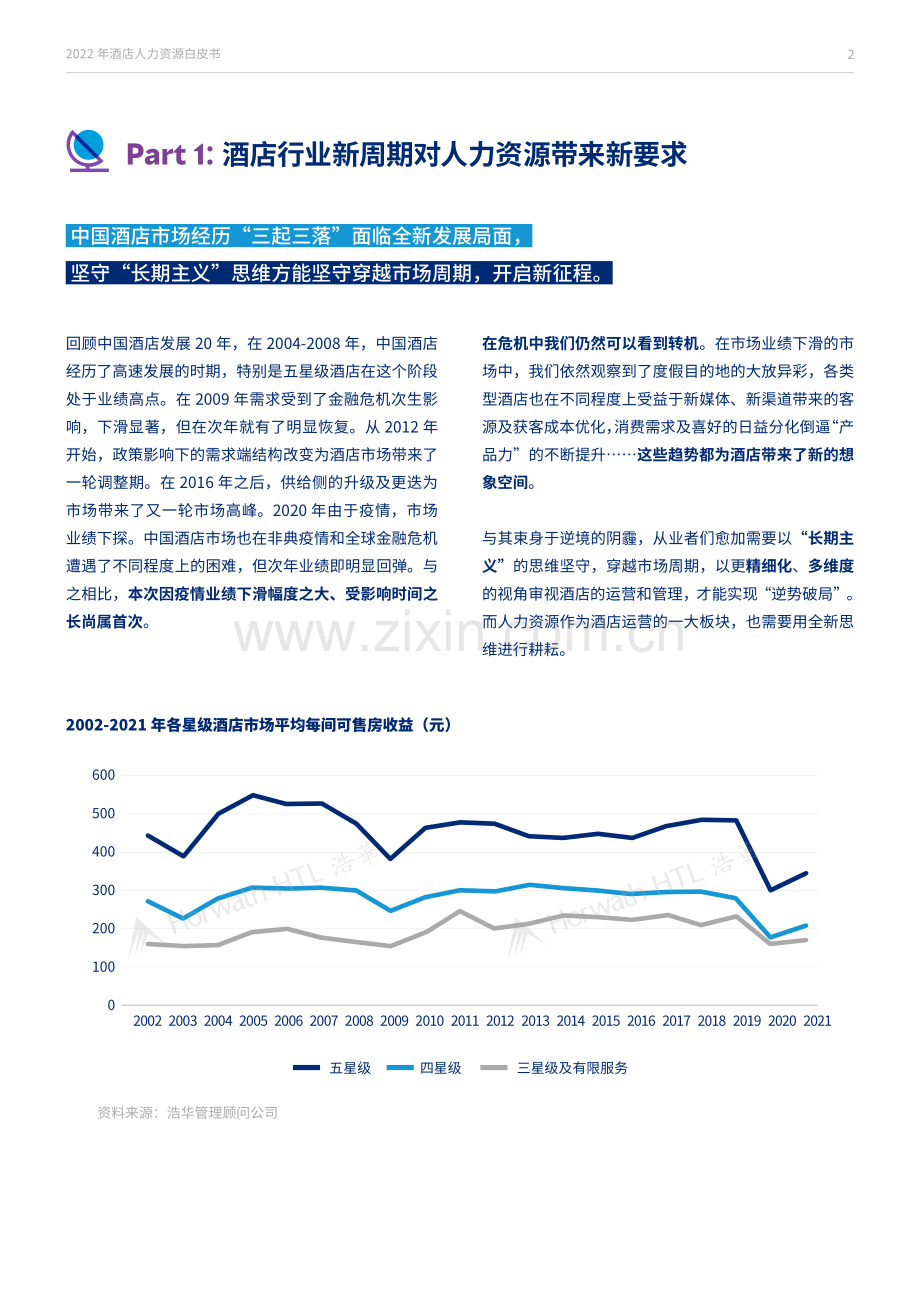 酒店人力资源白皮书.pdf_第3页