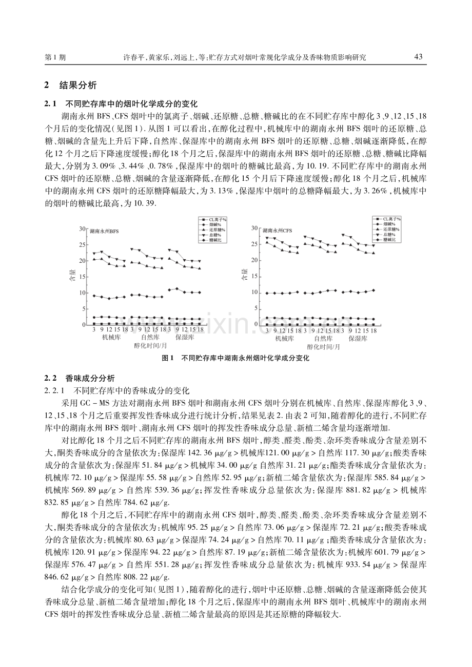 贮存方式对烟叶常规化学成分及香味物质影响研究.pdf_第3页