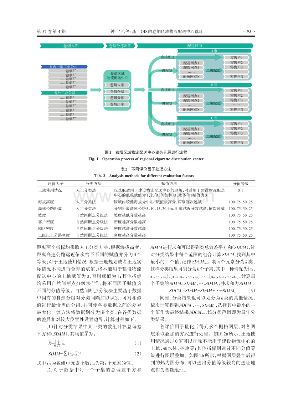 基于GIS的卷烟区域物流配送中心选址.pdf_第3页