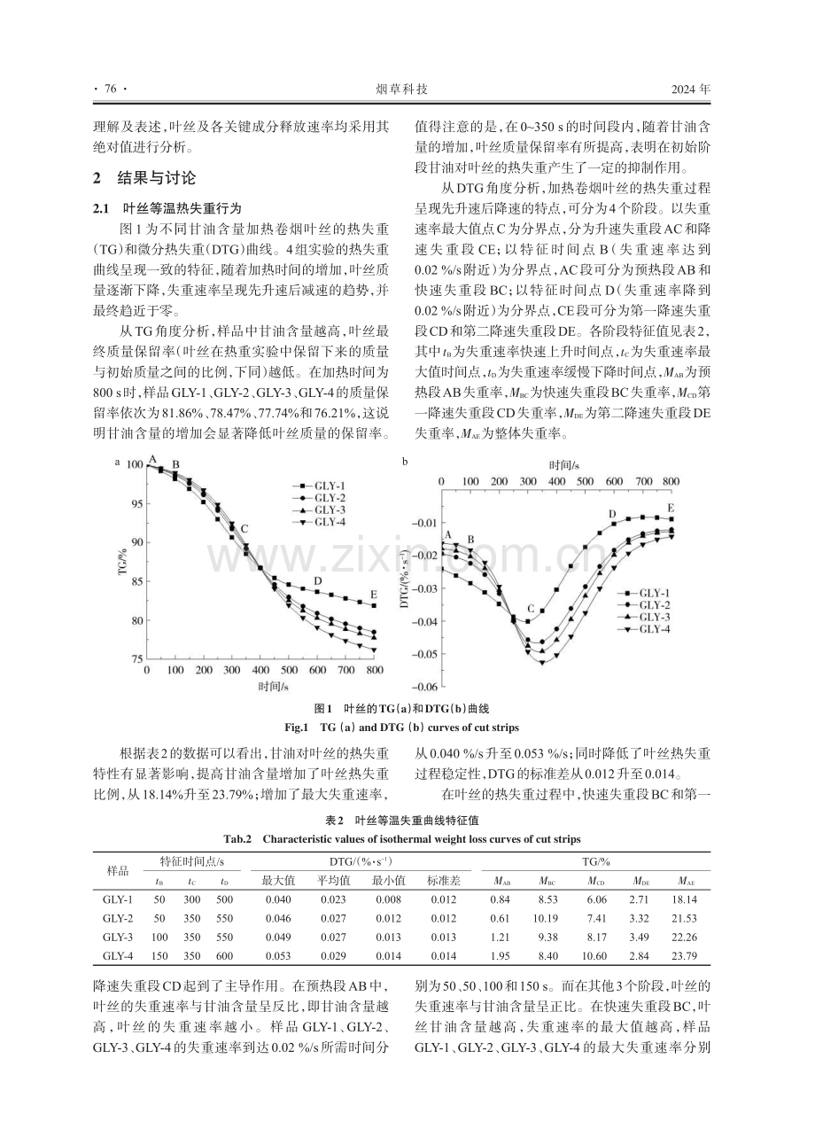 甘油对叶丝等温热失重及关键成分释放特性的影响.pdf_第3页