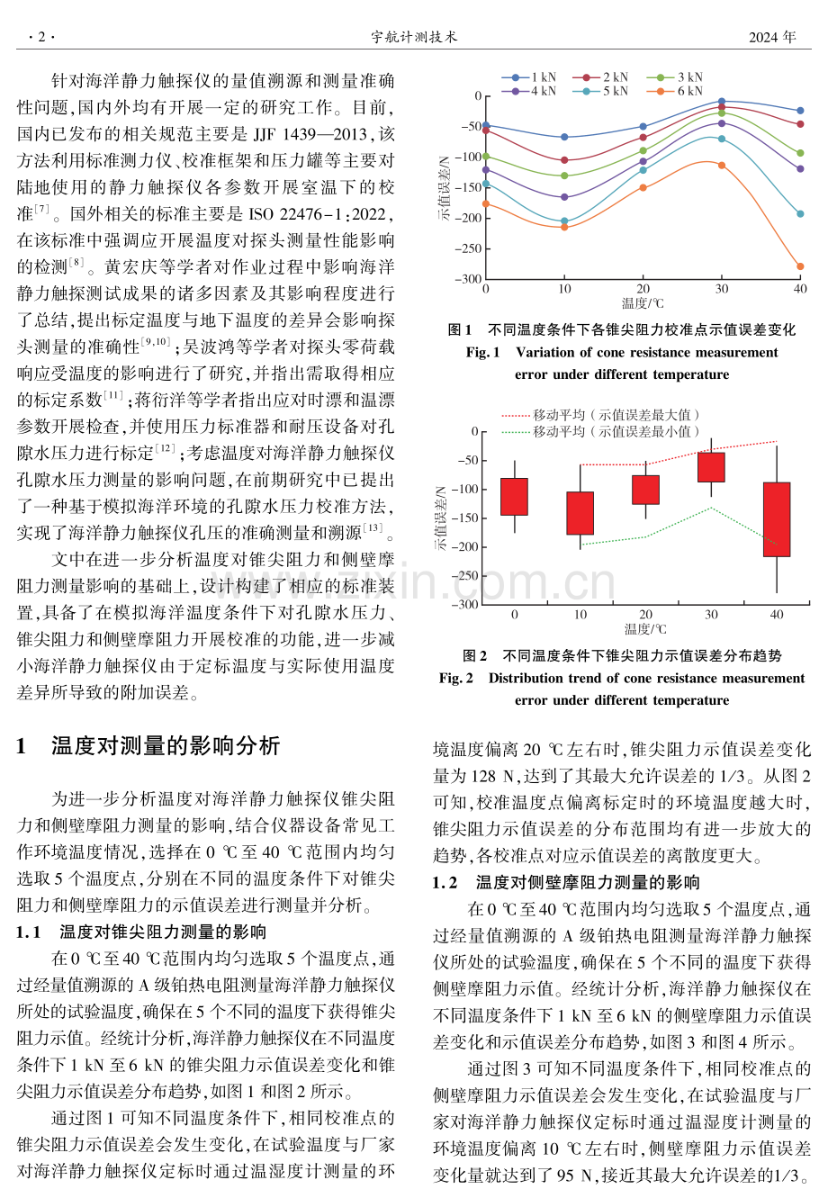 海洋静力触探仪标准装置研究及不确定度评定.pdf_第2页