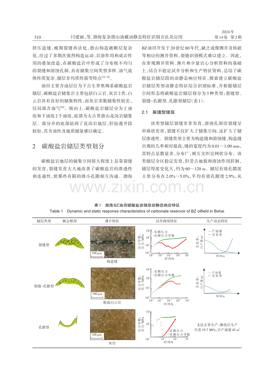 渤海复杂潜山油藏动静态特征识别方法及应用.pdf_第3页