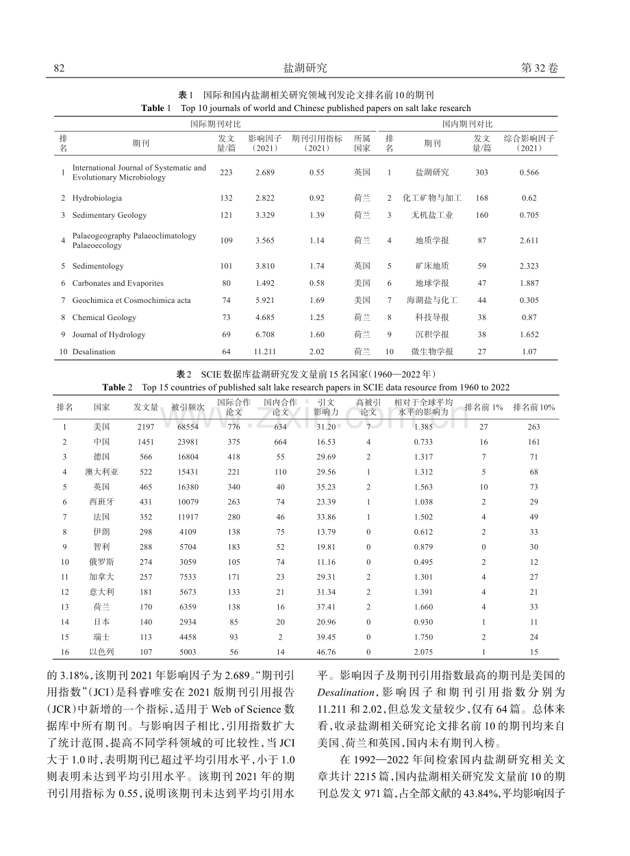 基于文献计量的盐湖研究进展及前沿态势分析.pdf_第3页