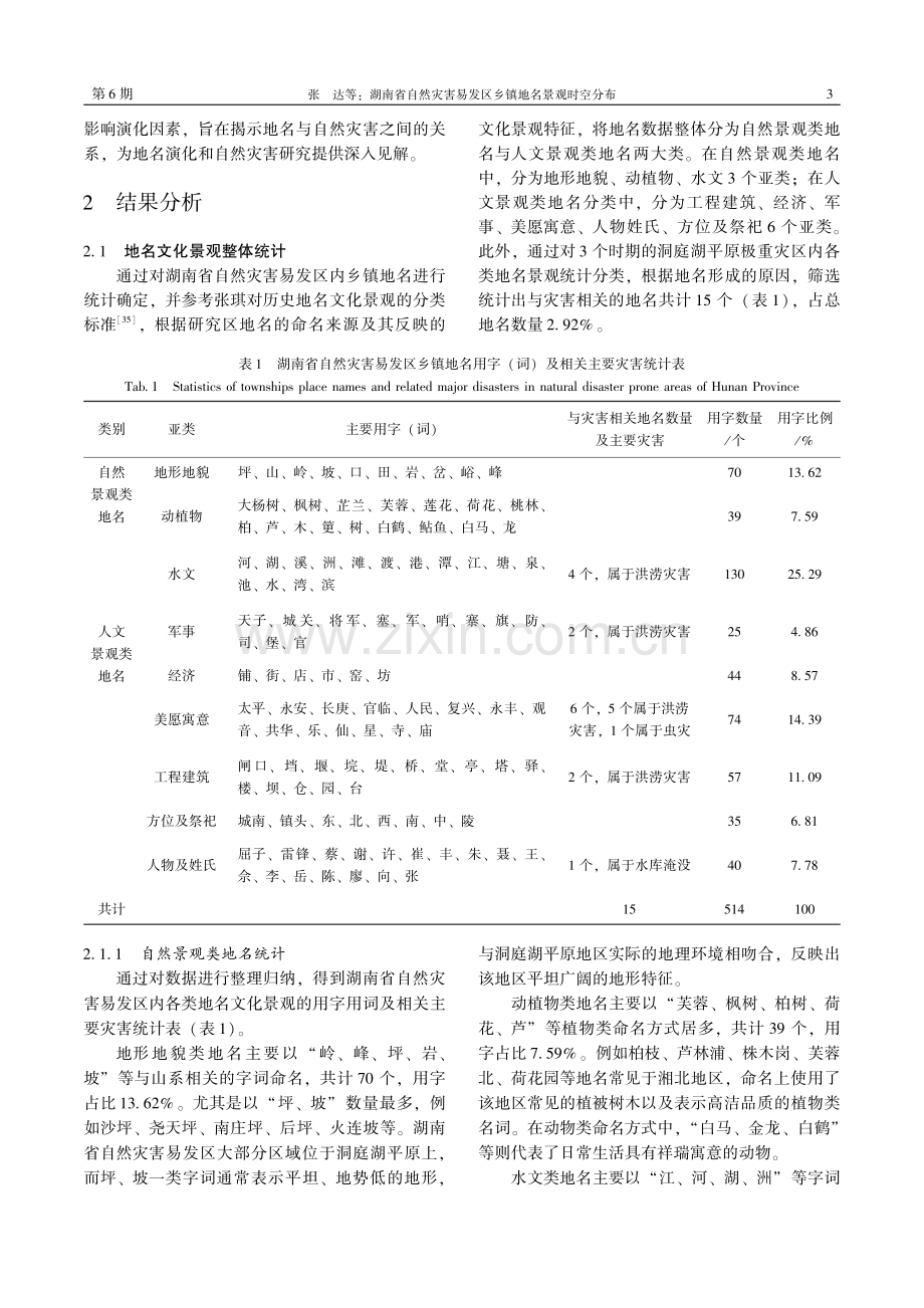 湖南省自然灾害易发区乡镇地名景观时空分布.pdf_第3页