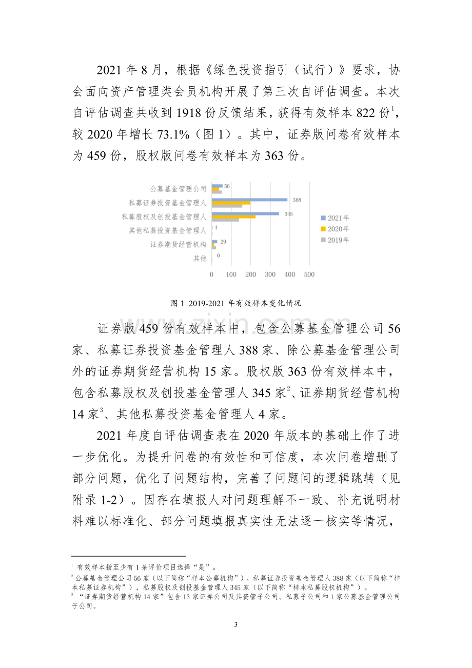 基金管理人绿色投资自评估报告.pdf_第3页