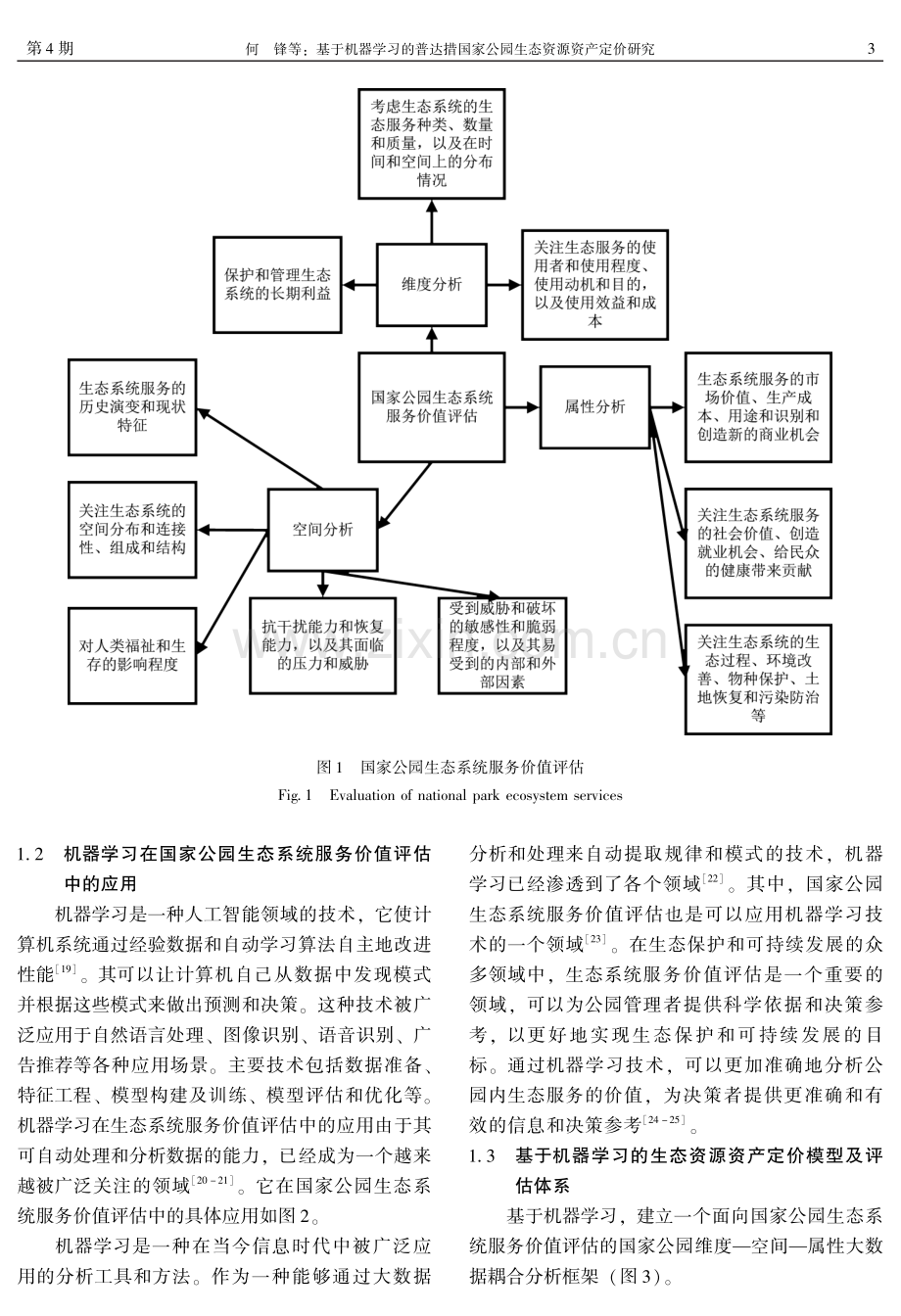 基于机器学习的普达措国家公园生态资源资产定价研究.pdf_第3页