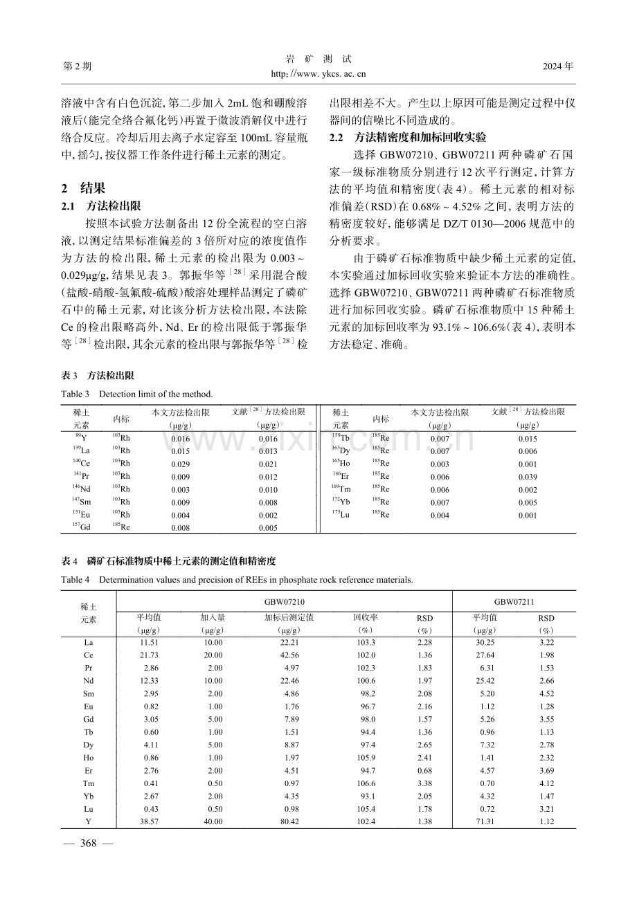 常压密闭微波消解-电感耦合等离子体质谱法测定磷矿石中的稀土元素.pdf_第3页