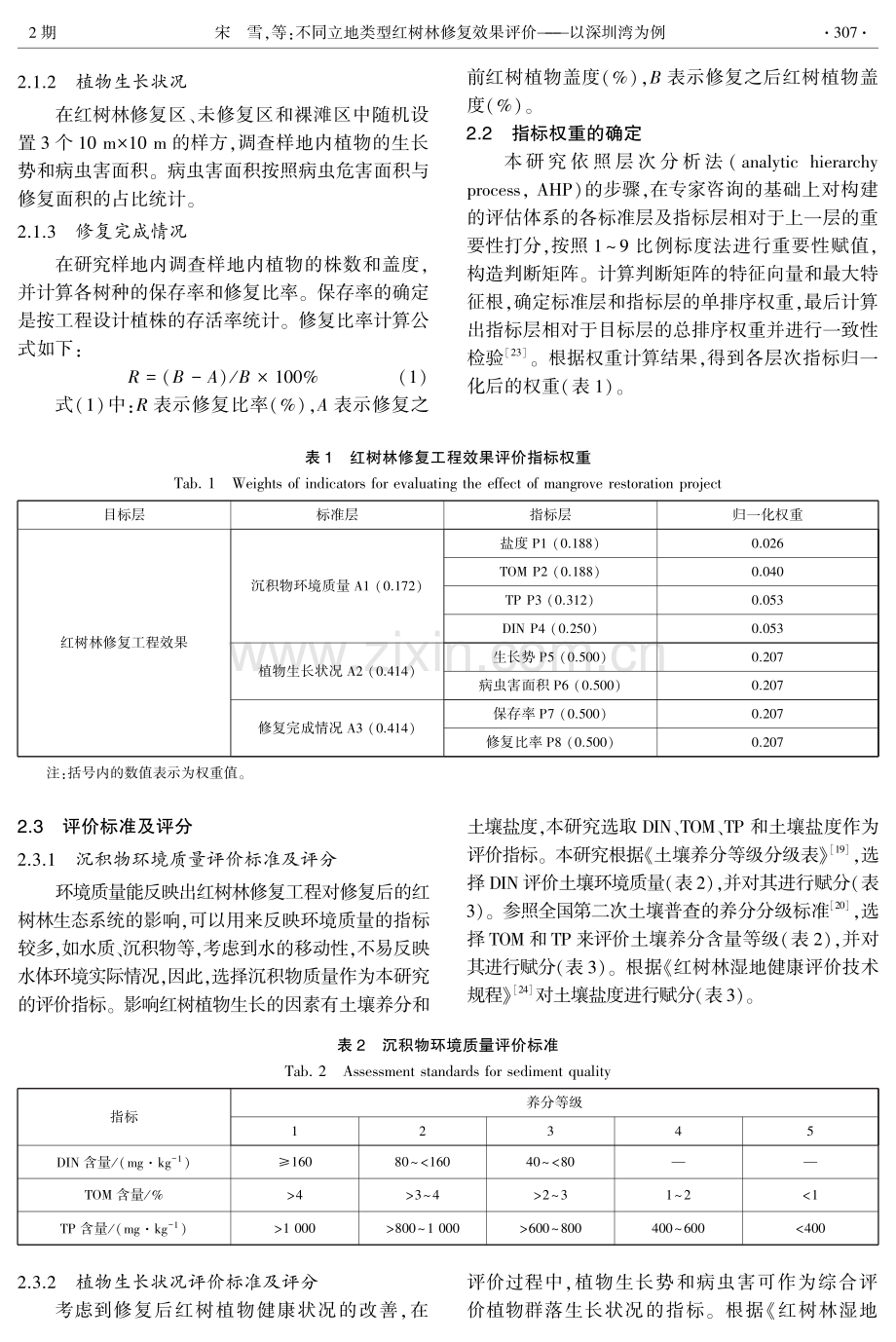 不同立地类型红树林修复效果评价——以深圳湾为例.pdf_第3页