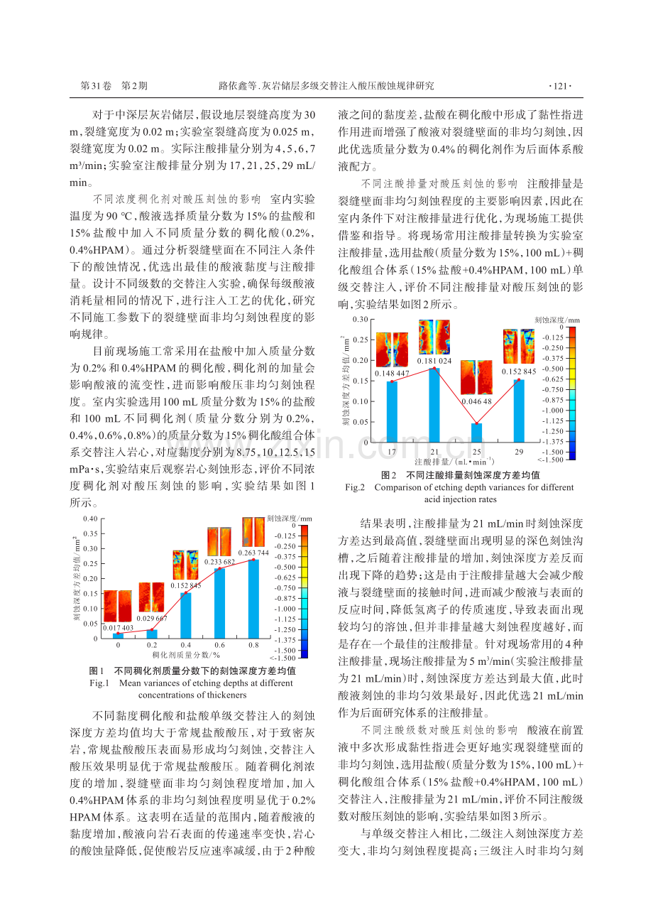 灰岩储层多级交替注入酸压酸蚀规律研究.pdf_第3页