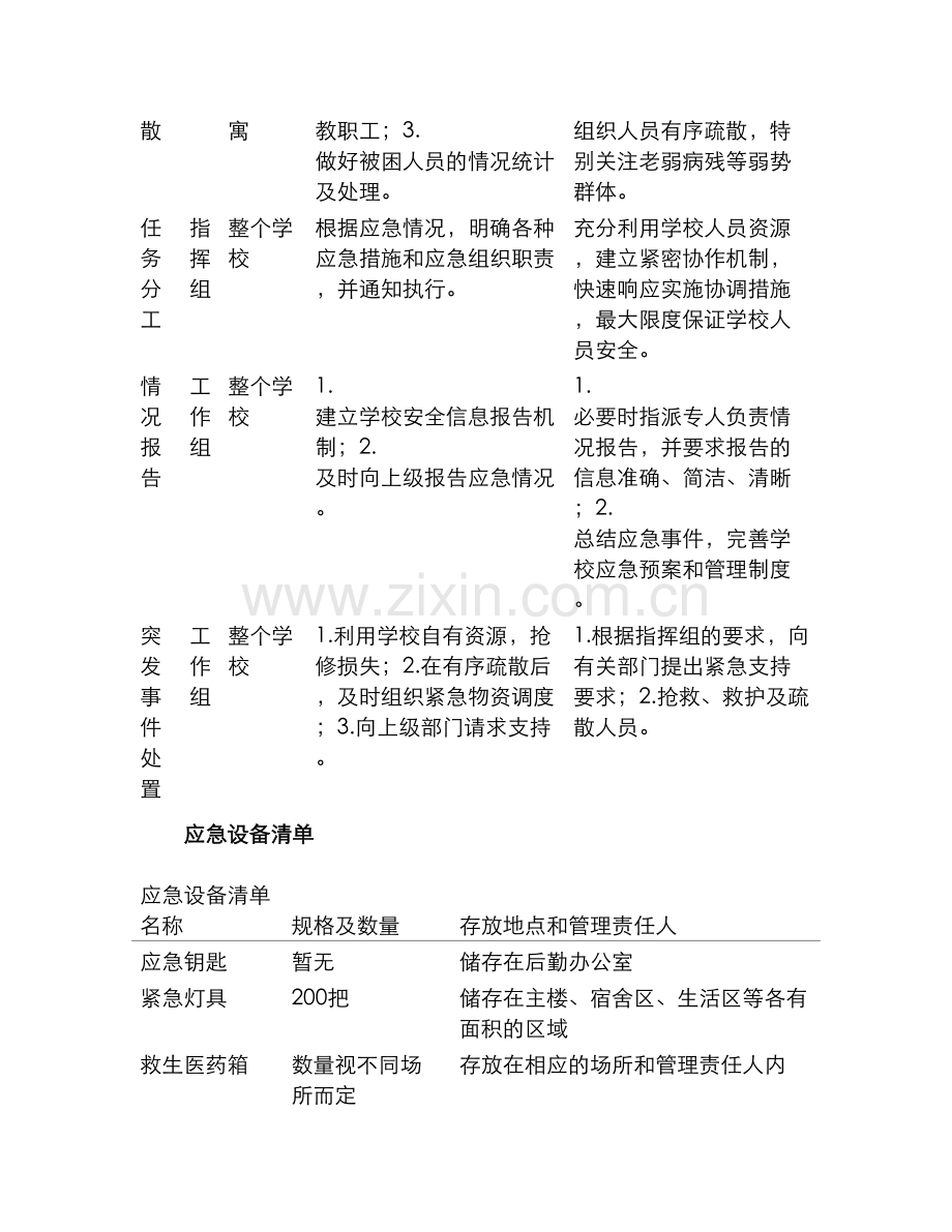 培训学校应急方案.docx_第3页