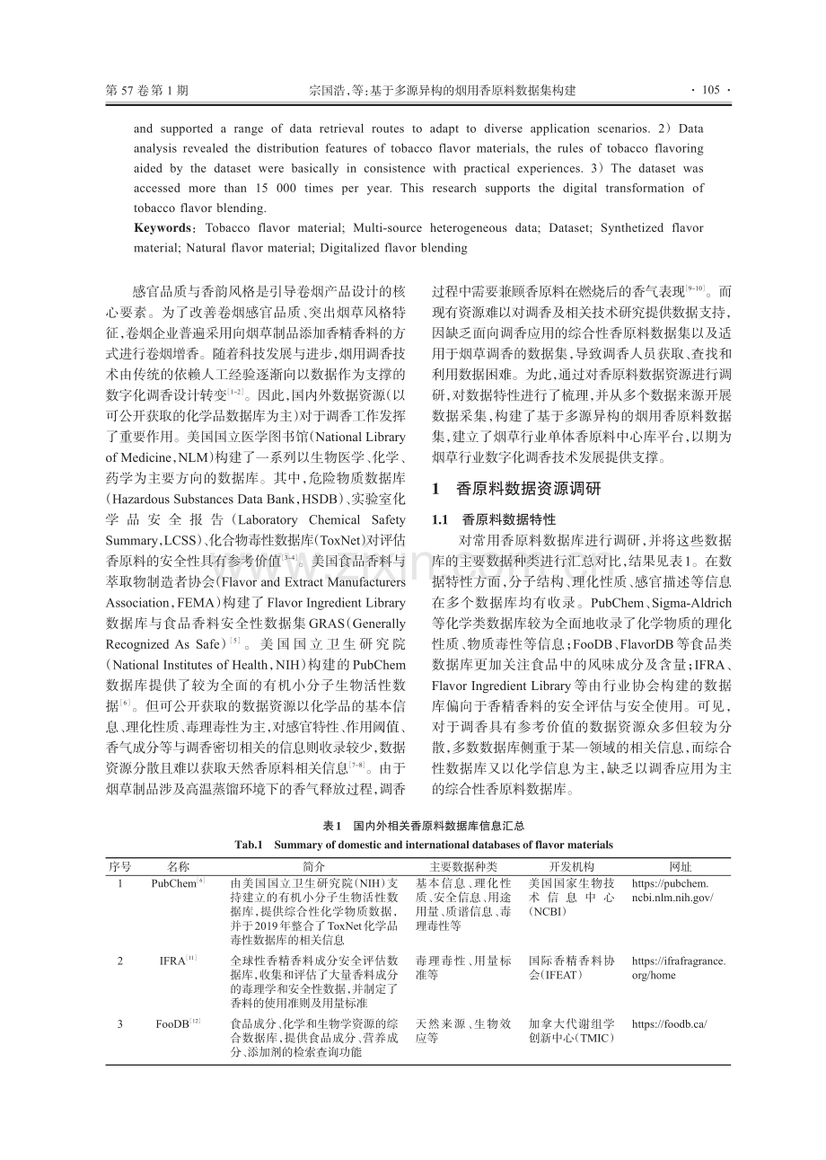 基于多源异构的烟用香原料数据集构建.pdf_第2页