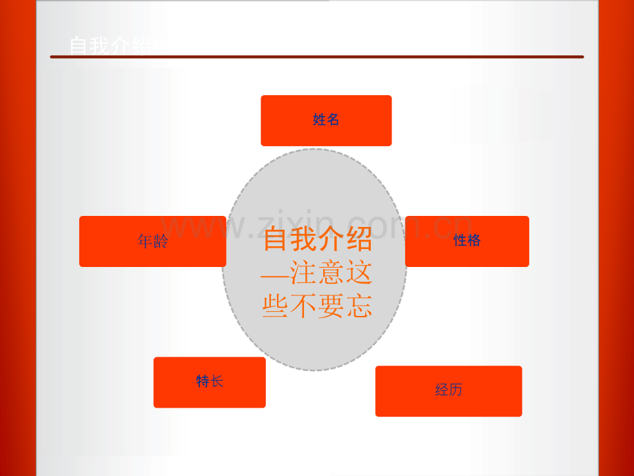 自我介绍PPT58573.ppt_第1页