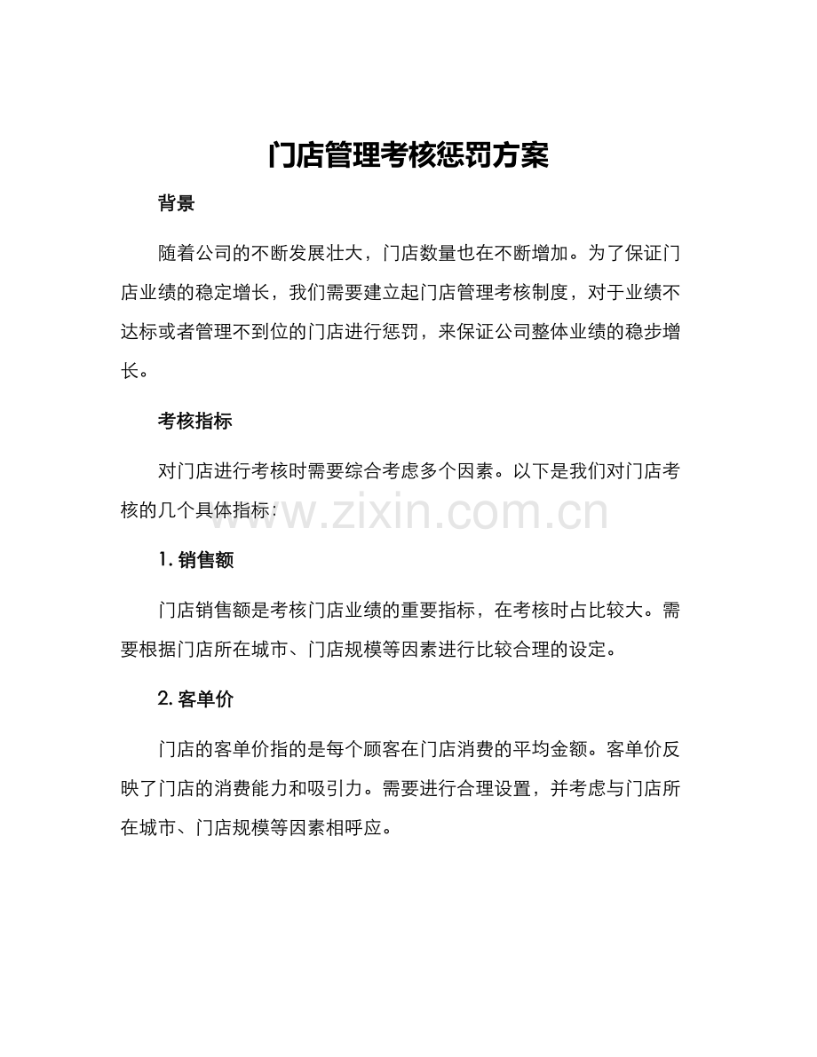 门店管理考核惩罚方案.docx_第1页