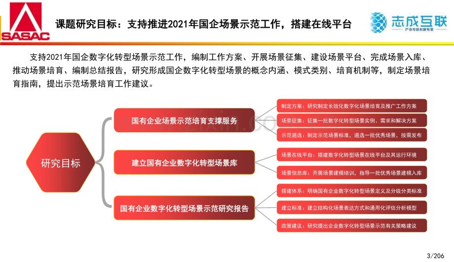 传感器技术及产业发展战略研究.pdf_第2页