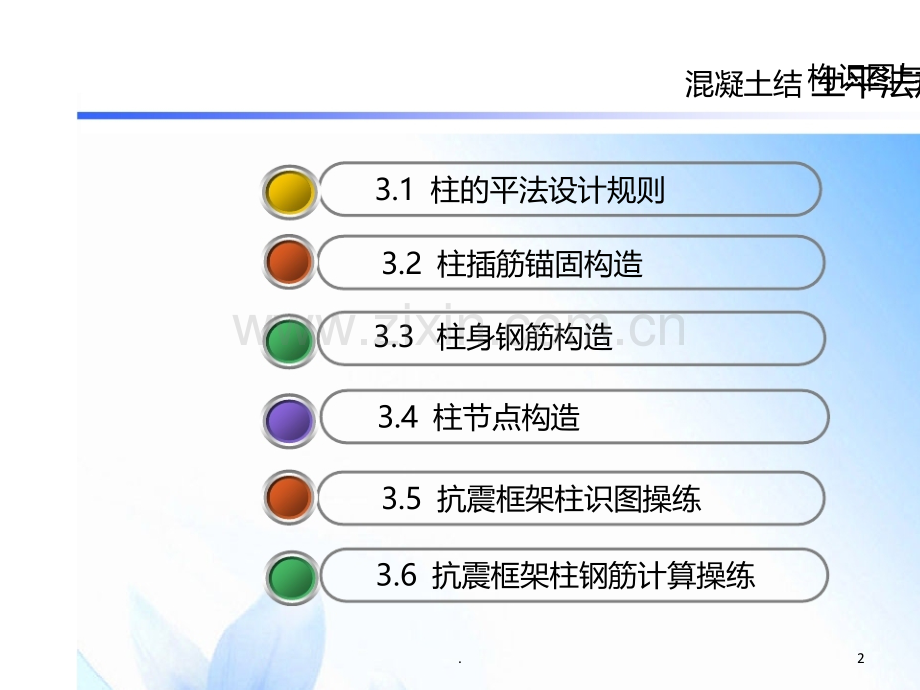 柱平法识图.ppt_第2页