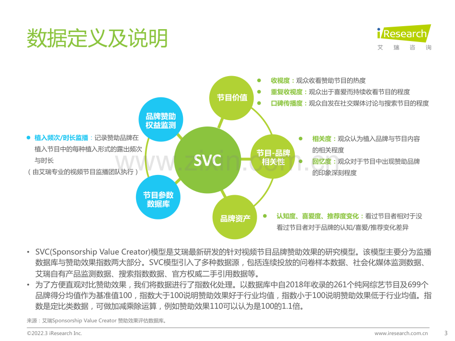 中国网络综艺商业变现盘点.pdf_第3页