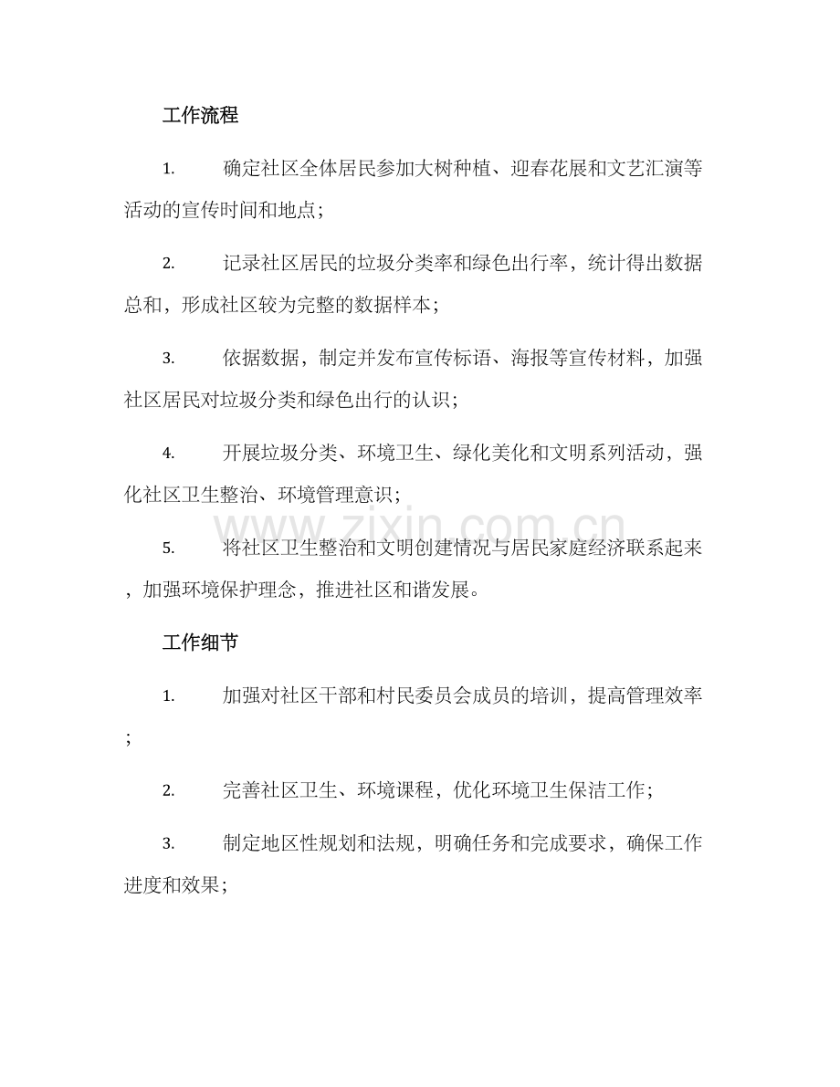 社区创卫工作实施方案.docx_第2页