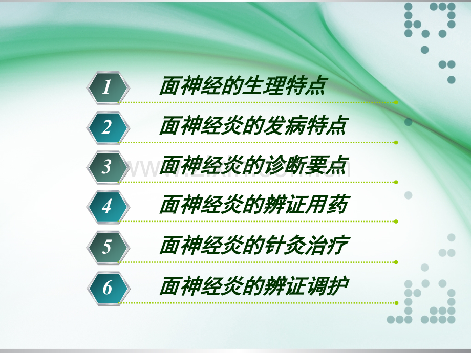 针灸治疗面瘫.ppt_第3页