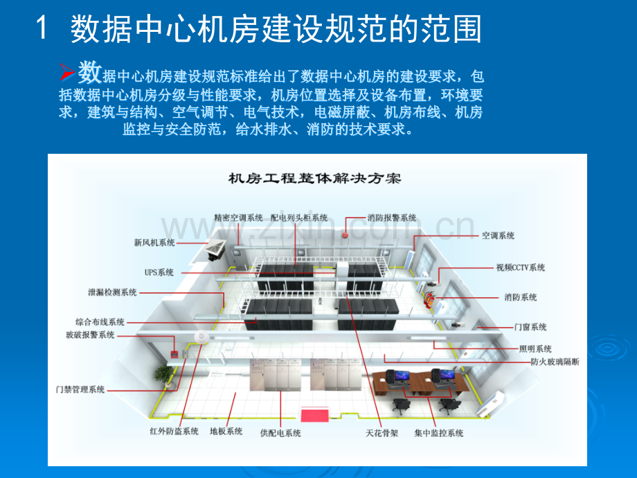 数据中心机房建设规范.ppt_第3页