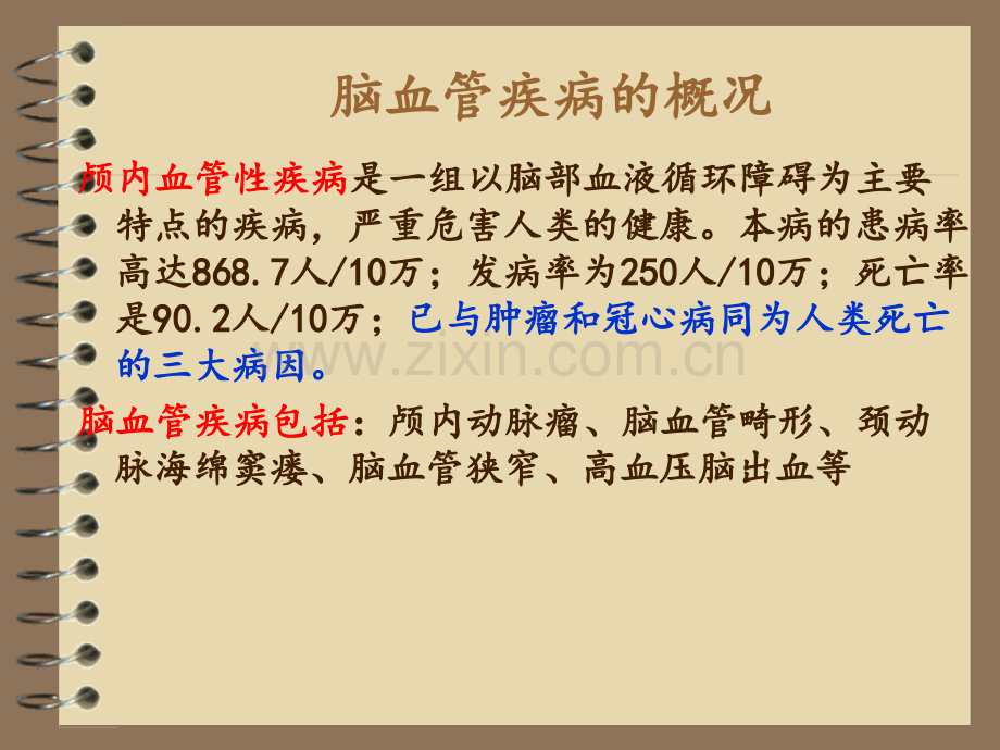 介入治疗蛛网膜下腔出血的护理ppt课件.ppt_第3页