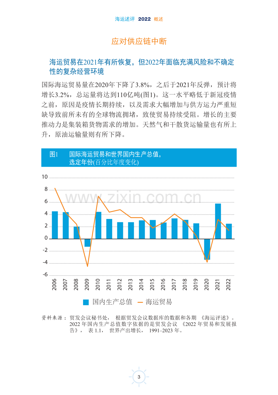 2022年海运述评.pdf_第2页