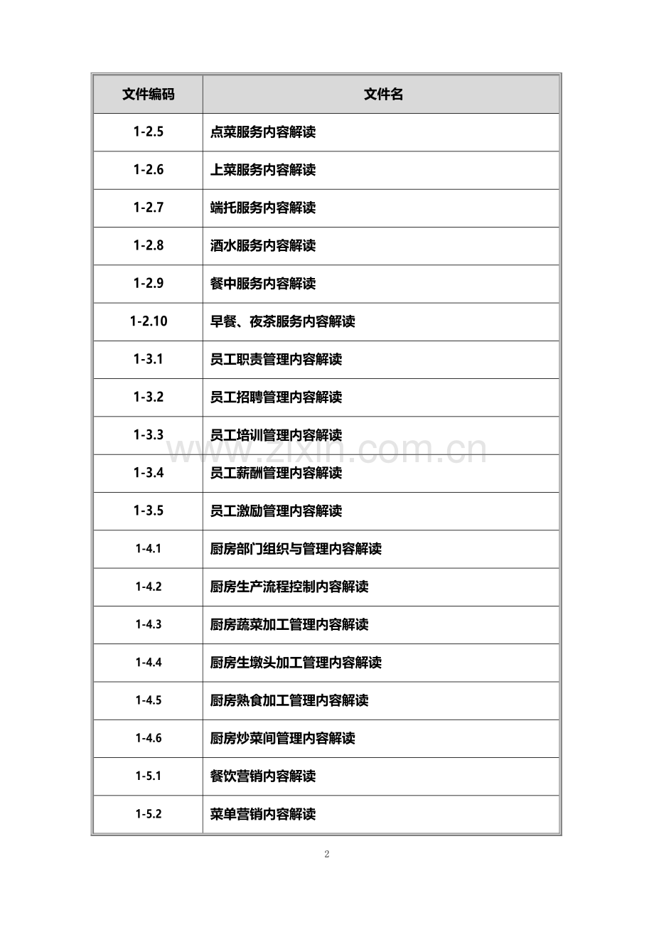 海底捞《新员工岗前培训手册》.pdf_第3页