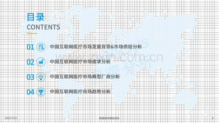 2021中国互联网医疗年度盘点洞察.pdf_第3页