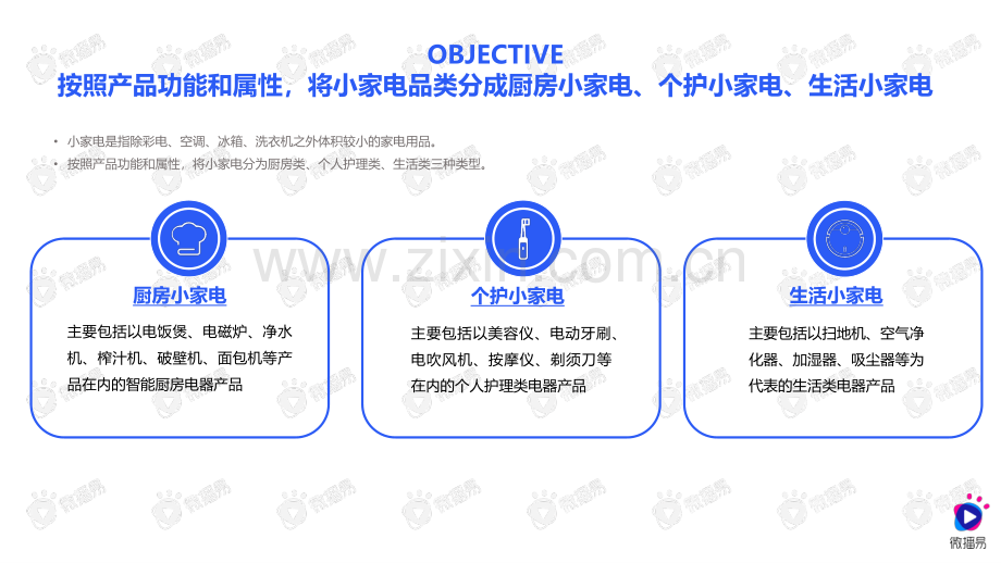 小家电品牌社交媒体营销报告.pdf_第3页