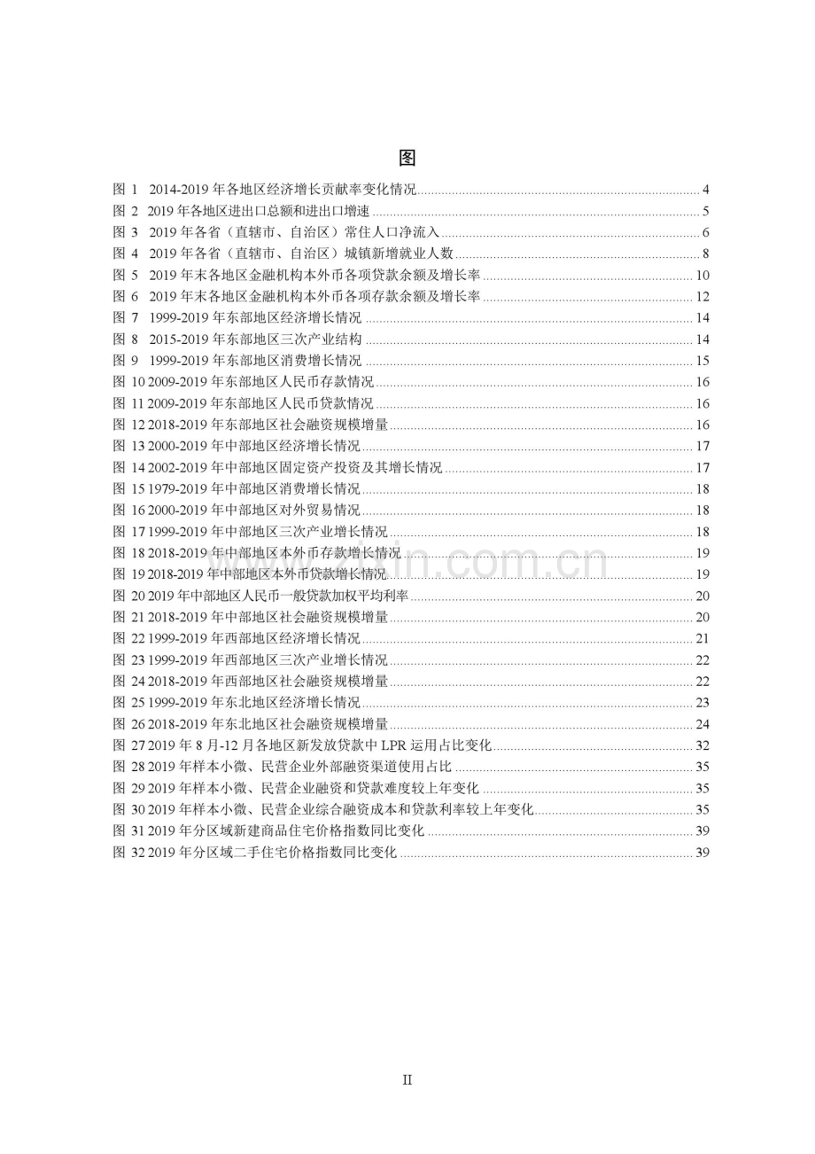 2020中国区域金融运行报告.pdf_第3页