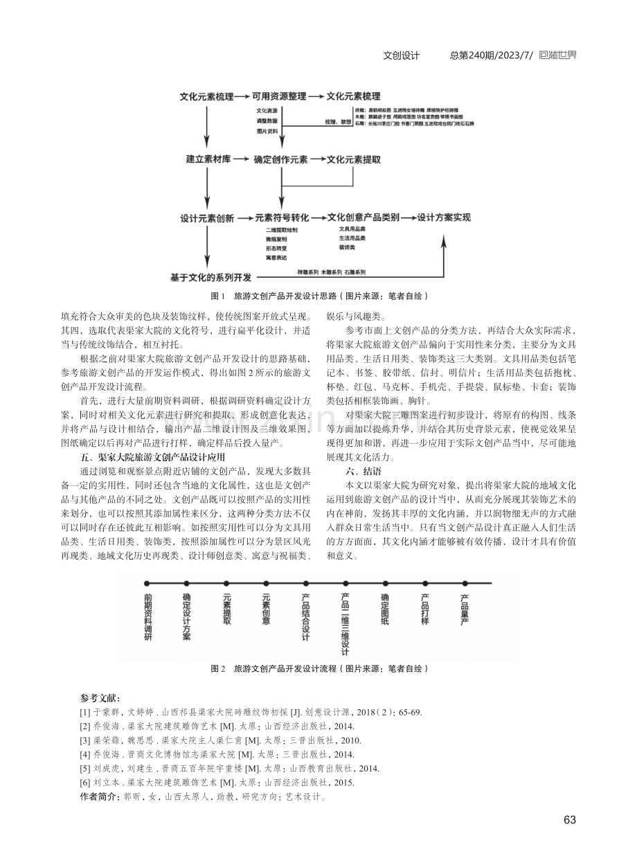 渠家大院旅游文创产品开发与设计.pdf_第3页