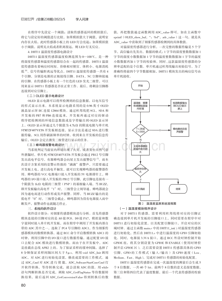 基于STM32的室内智能安防系统设计.pdf_第2页