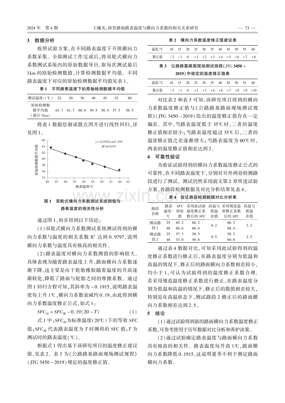 沥青路面路表温度与横向力系数的相关关系研究.pdf_第2页