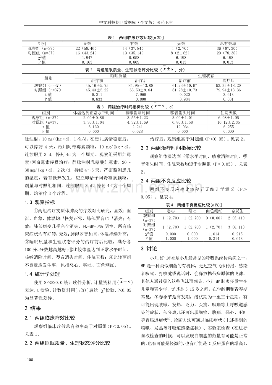 红霉素联合阿奇霉素序贯治疗小儿肺炎支原体肺炎的临床效果分析.pdf_第2页