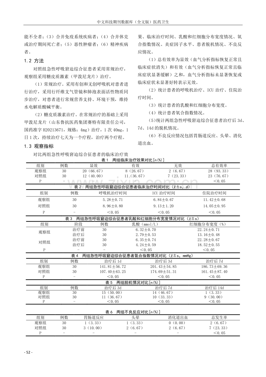 糖皮质激素治疗急性呼吸窘迫综合征患者预后的回顾性探析.pdf_第2页