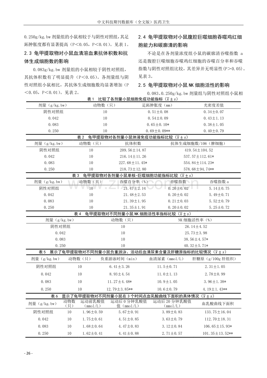 龟甲提取物对增强免疫力和抗疲劳的作用研究.pdf_第2页