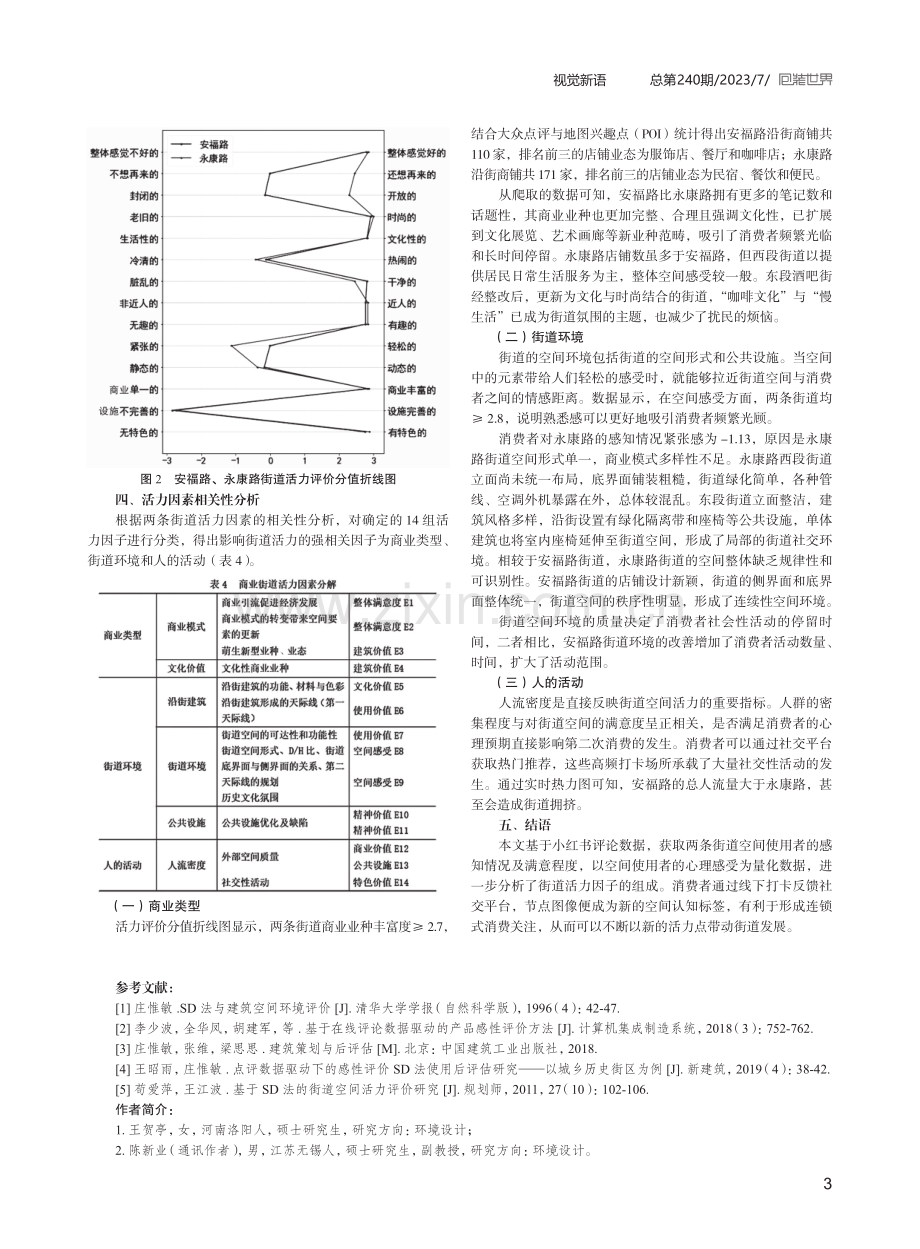 利用社交媒体数据分析街道空间活力因素的组成——以上海安福路、永康路街道为例.pdf_第3页