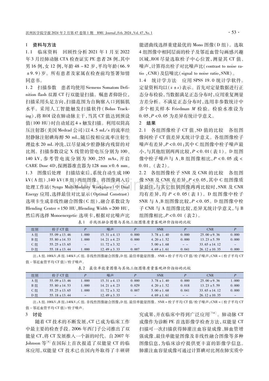 双源双能量CT图像优化技术对肺动脉成像图像质量的影响.pdf_第2页