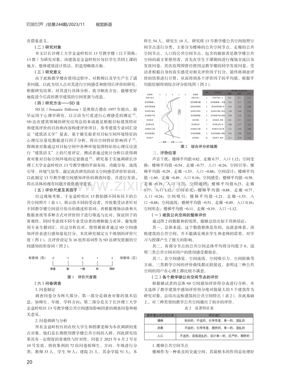 基于SD法的教学楼空间感知评价研究——以长沙理工大学金盆岭校区13号教学楼为例.pdf_第2页