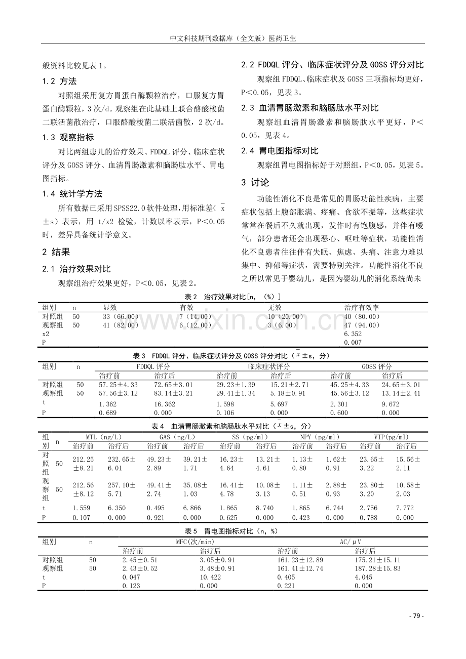 酪酸梭菌二联活菌散联合复方胃蛋白酶颗粒治疗小儿功能性消化不良的临床研究.pdf_第2页