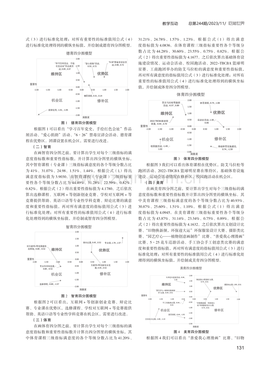 “五育并举”背景下高职院校高质量发展调查——以四川工商职业技术学院为例.pdf_第2页