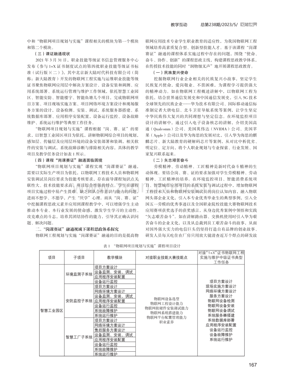 “物联网项目规划与实施”课程思政实践研究.pdf_第2页