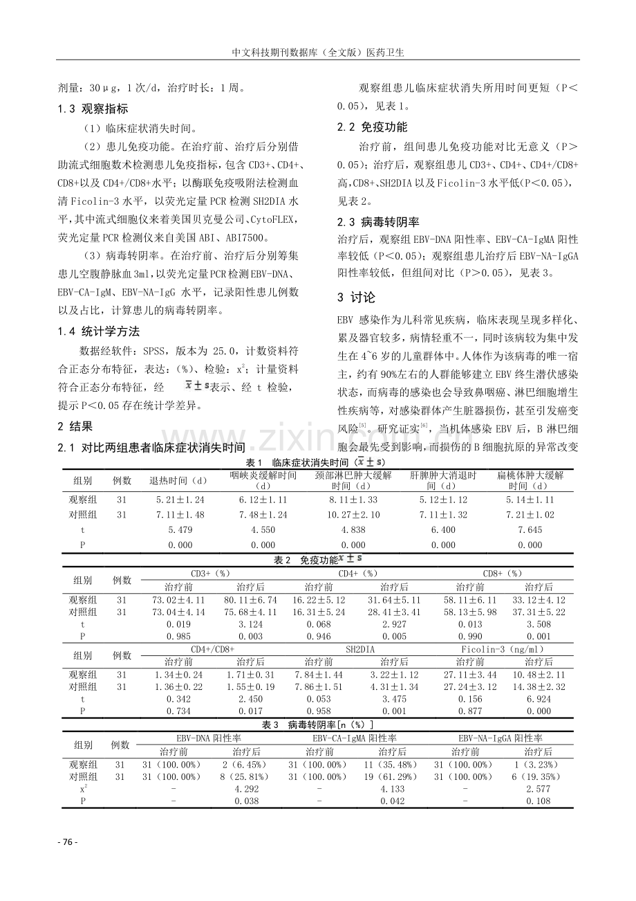 干扰素α-1b与人免疫球蛋白对EB病毒感染患儿临床症状消失时间及免疫功能的影响.pdf_第2页