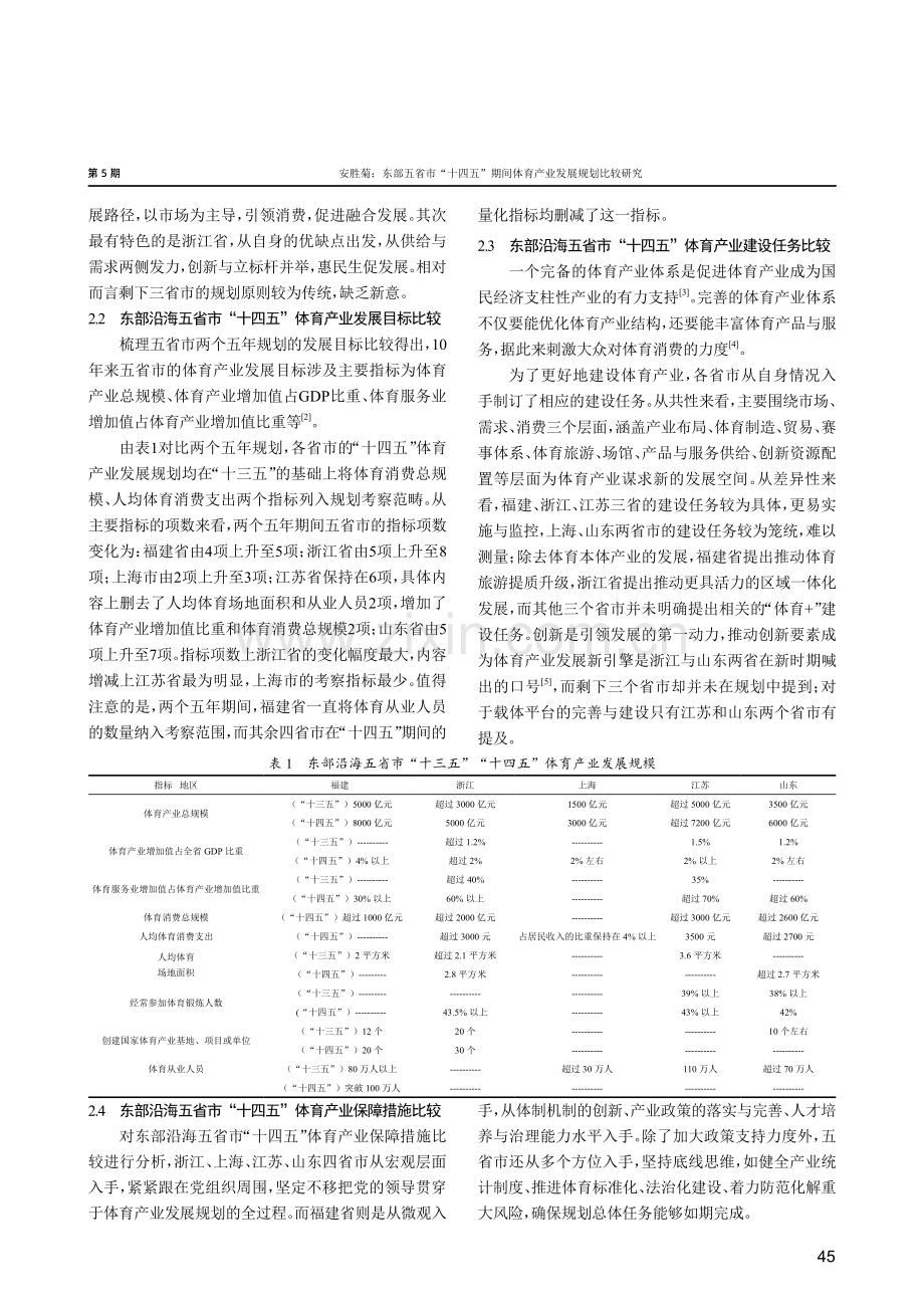 东部五省市“十四五”期间体育产业发展规划比较研究.pdf_第2页