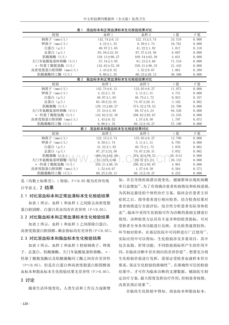 观察血清标本发生溶血和脂血对生化检验结果的影响.pdf_第2页