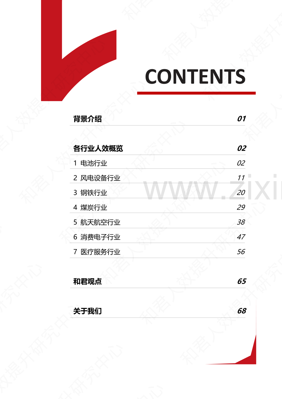 2024上市公司人效分析系列报告.pdf_第2页