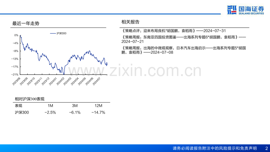 2024年印度经济观察手册.pdf_第2页