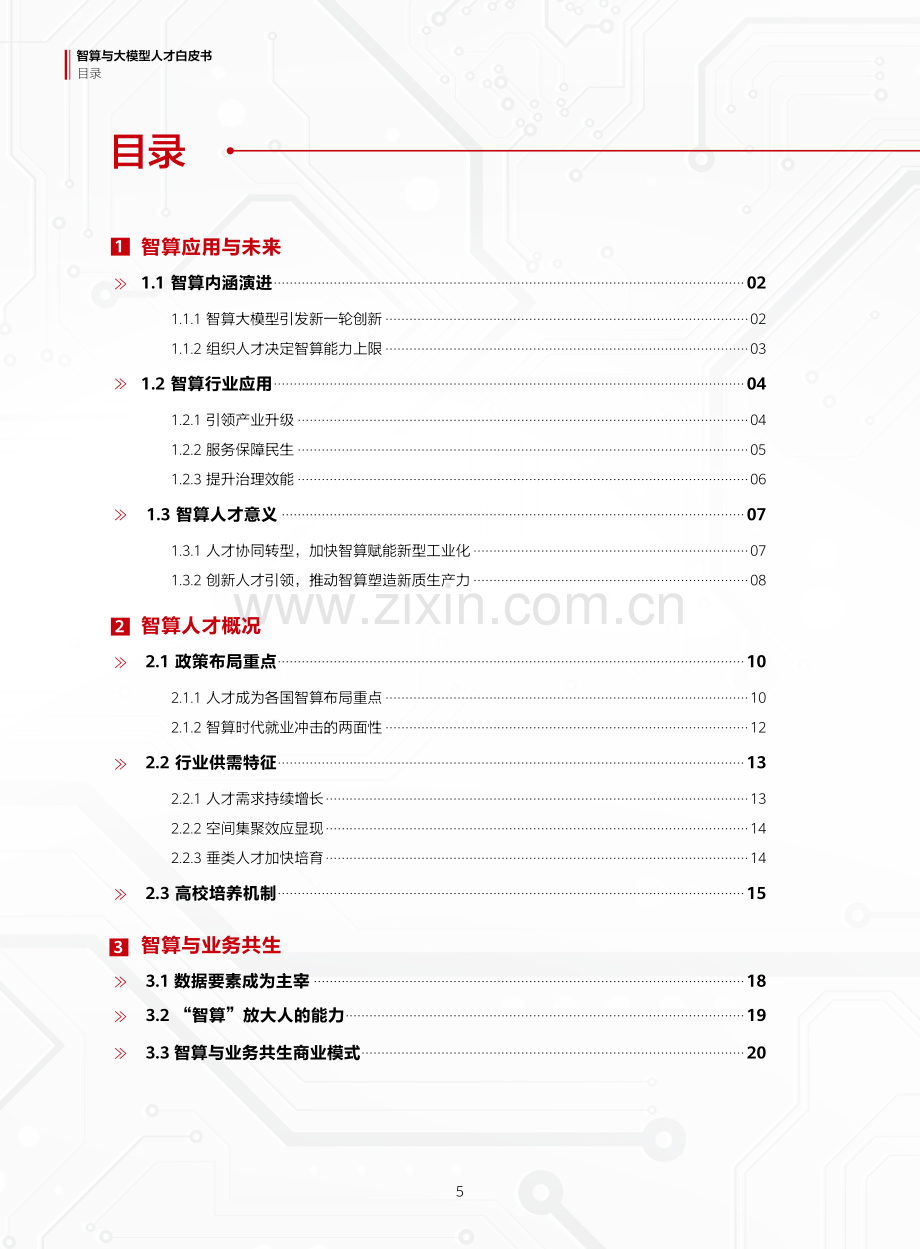 2024智算与大模型人才白皮书.pdf_第3页