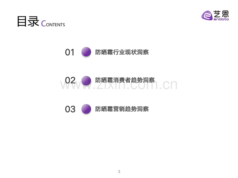 2024防晒霜消费洞察-解码差异化人群的防晒新机会.pdf_第3页